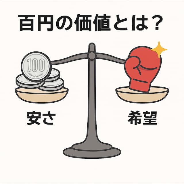 『百円の恋』イメージ5