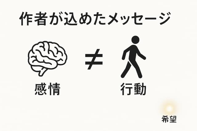 『C線上のアリア』のメッセージの図解
