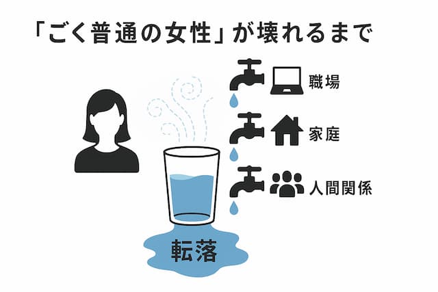 「鍵のない夢を見る」のイメージ画像5