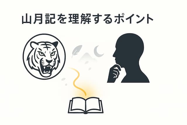 「山月記」イメージ画像5