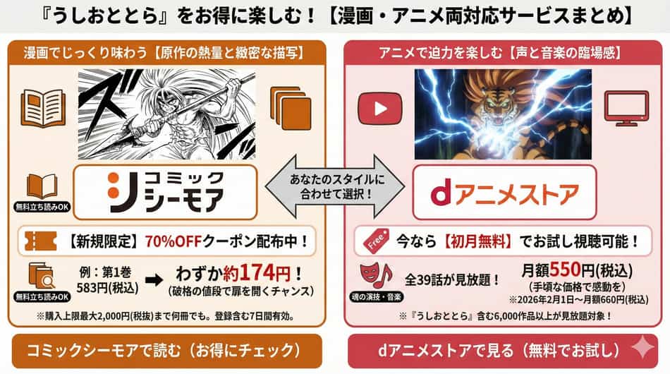 『うしおととら』を購読・視聴する方法の解説図解