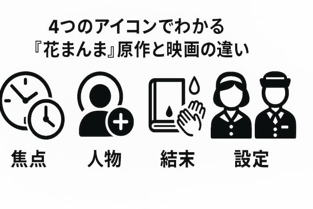 『花まんま』の小説と映画位の違いの図解