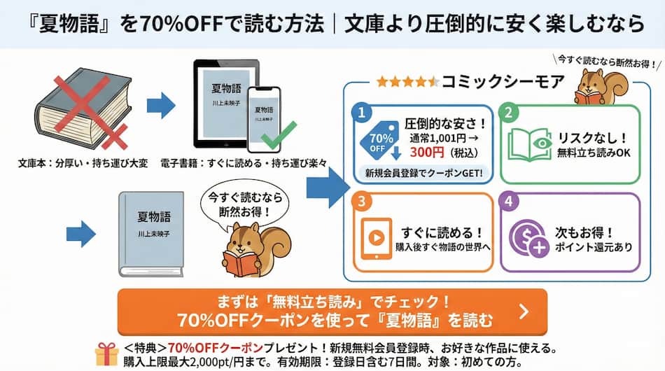 「夏物語」のお得に読む方法の図解