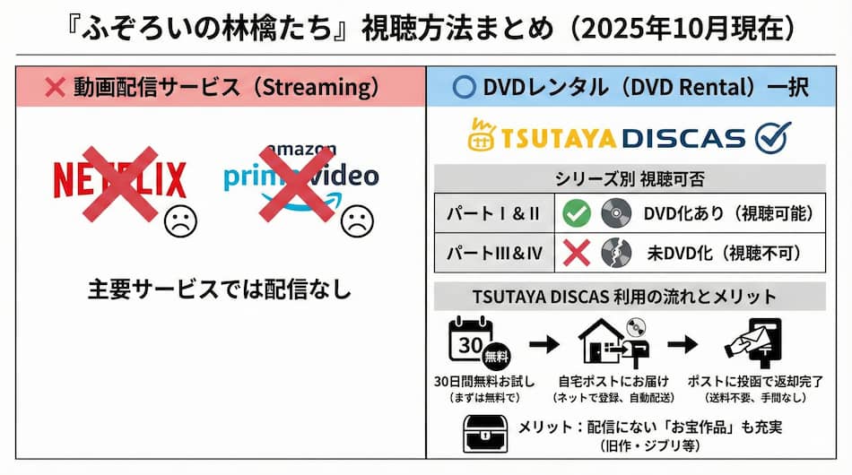 ふぞろいの林檎たち』のあらすじとキャスト・相関図｜なぜ今も名作