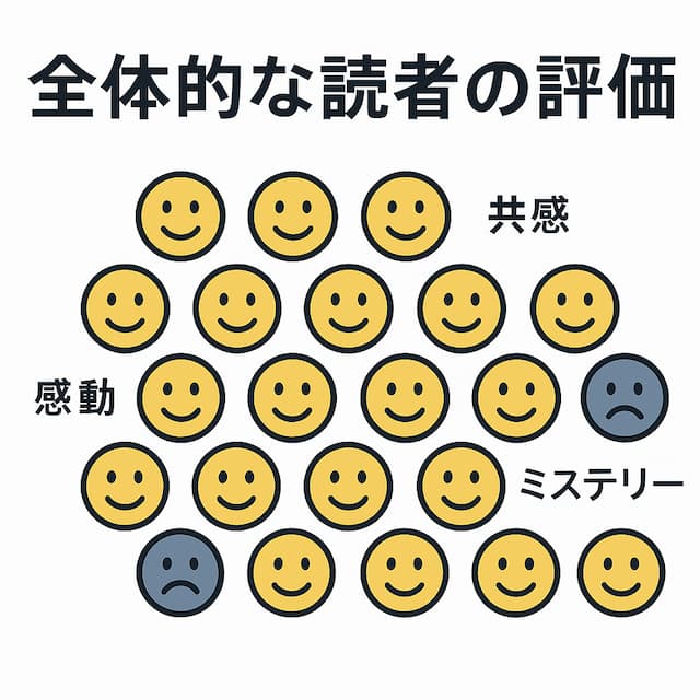 『かがみの孤城』イメージ画像7