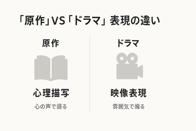 『贖罪』イメージ9