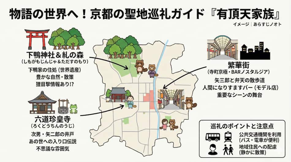 『有頂天家族』イメージ画像11