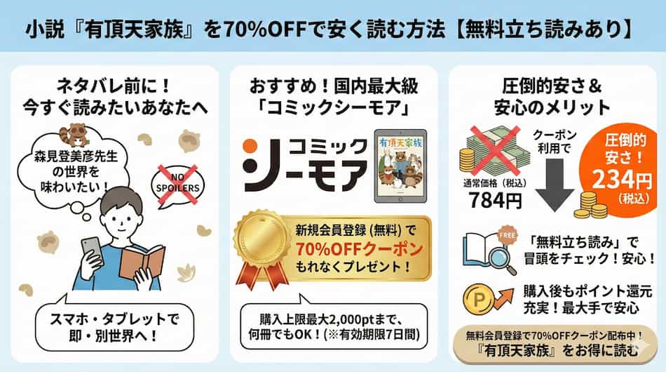 『有頂天家族』お得に見る方法図解